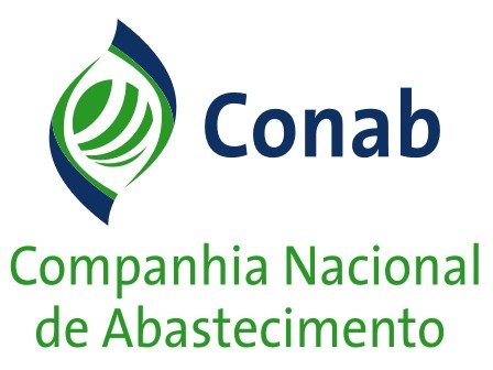 Conab anuncia leilão para compra de 20 mil toneladas de milho